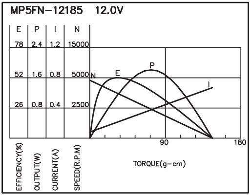 torque_151486346937.jpg