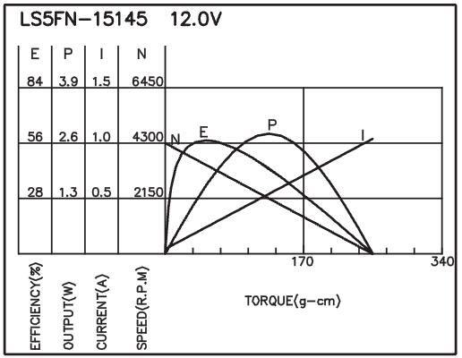 torque_151487447126.jpg