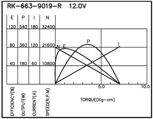 torque_151597943659.jpg