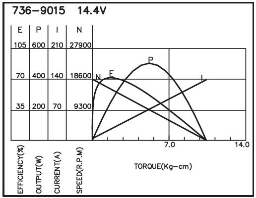 torque_151598704268.jpg