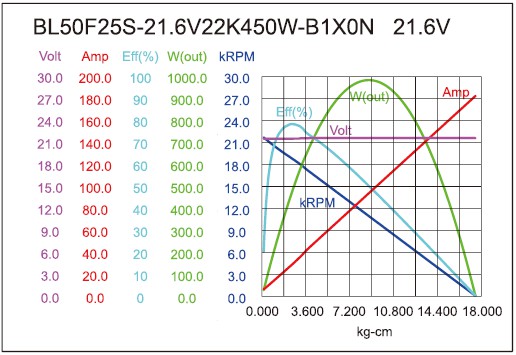 torque_158633650495.jpg