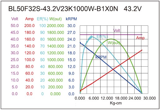 torque_158633716531.jpg