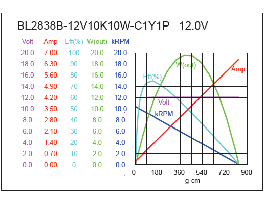 torque_173709553649.png