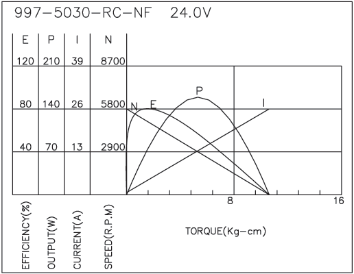 torque_173716600713.png