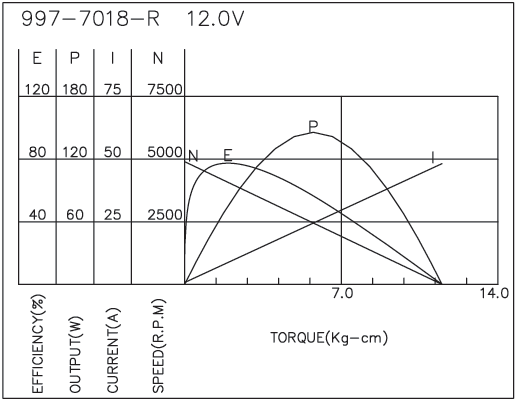 torque_173716600715.png