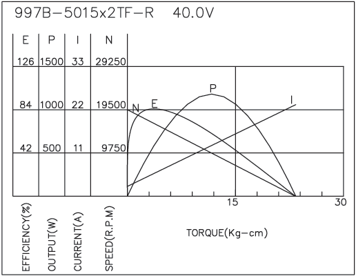 torque_173716600785.png