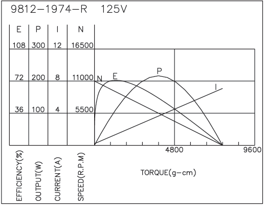 torque_173716685496.png