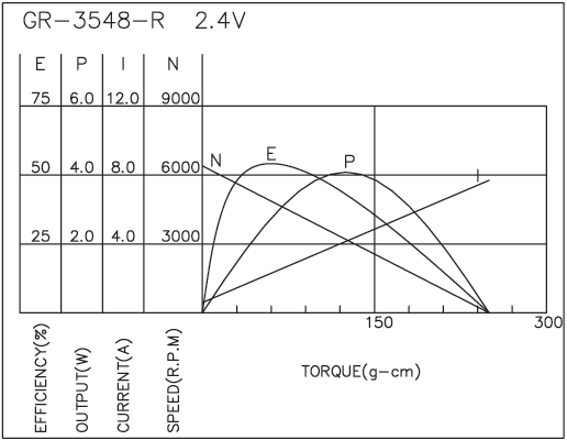 torque_173717894849.png