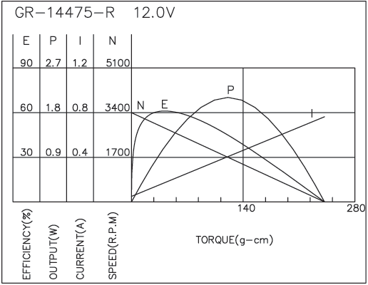 torque_173717894865.png