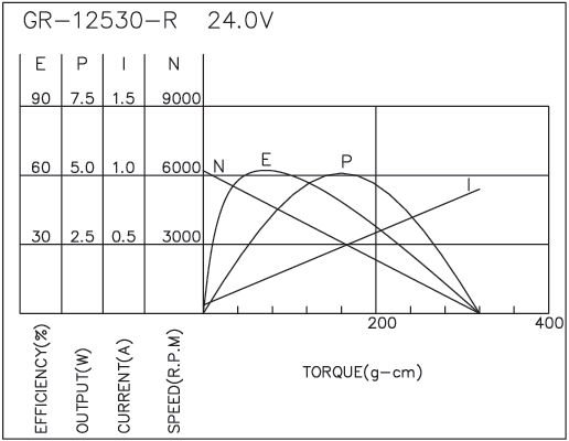 torque_173717894878.png