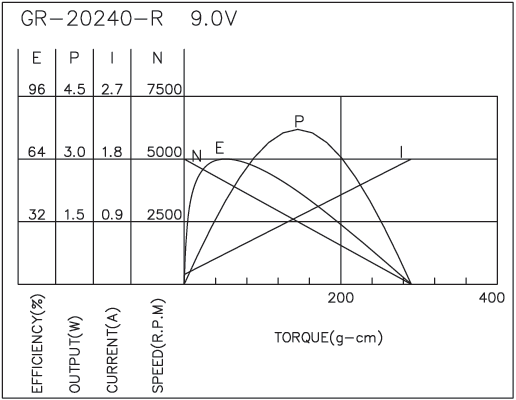 torque_173717894886.png