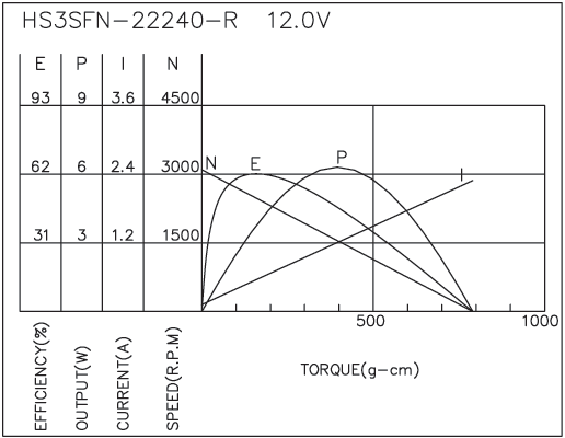 torque_173718063121.png