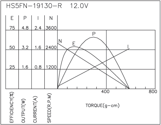 torque_173718063150.png