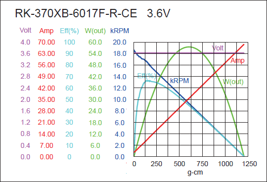 torque_173733382688.png