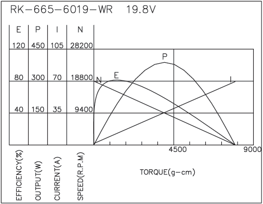 torque_173733459629.png