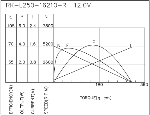 torque_173733532226.png