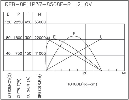 torque_173733555949.png