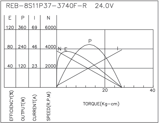 torque_173733555990.png